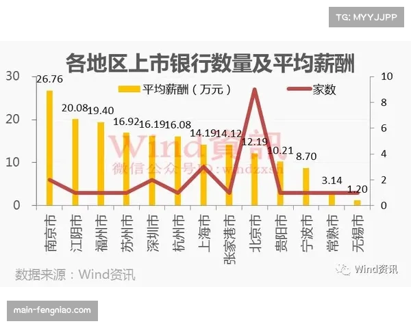 英超转播收入分配相对平均助力整体吸金能力